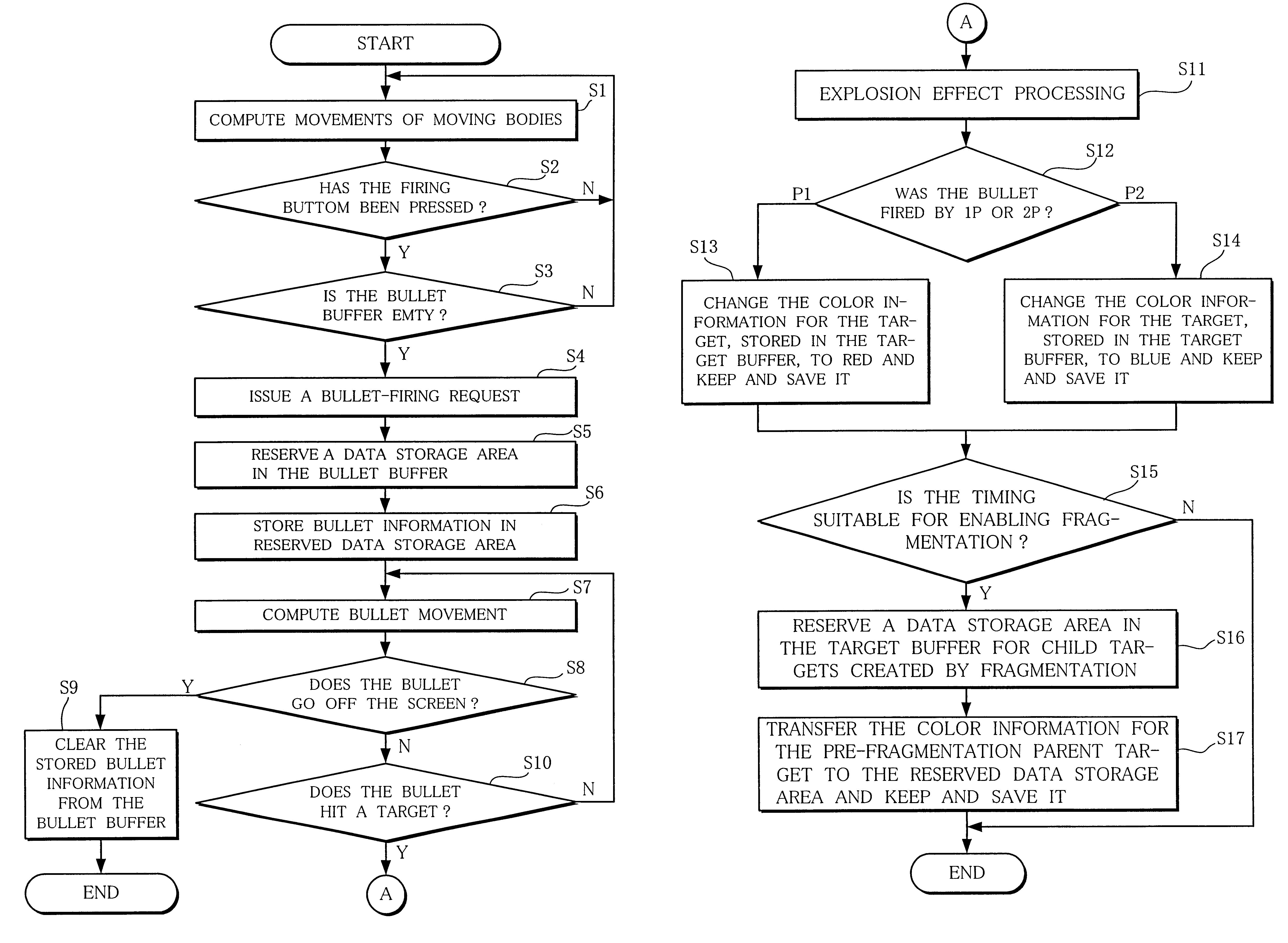 Game machine and information storage medium