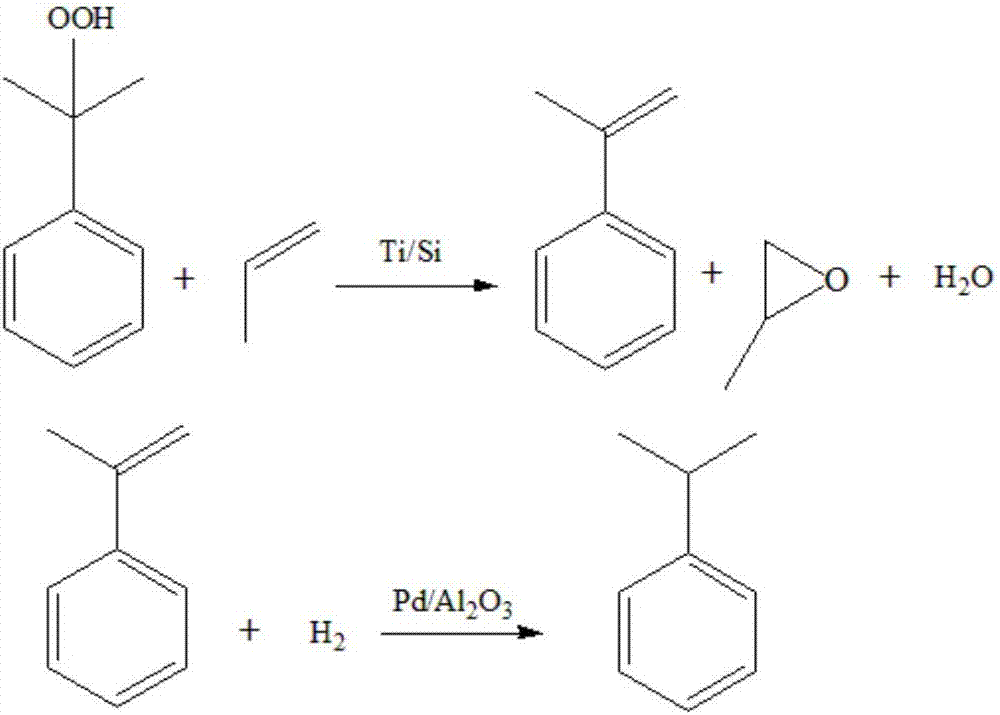 Titanium-silicon molecular sieve catalyst, preparation method thereof and application thereof in production of propylene oxide