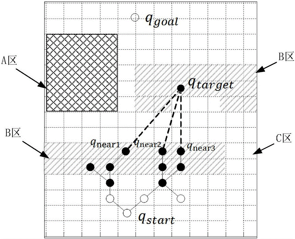 Six-wheel/leg robot compound movement path programming method