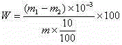 Method for detecting chlorine content in zirconium oxide