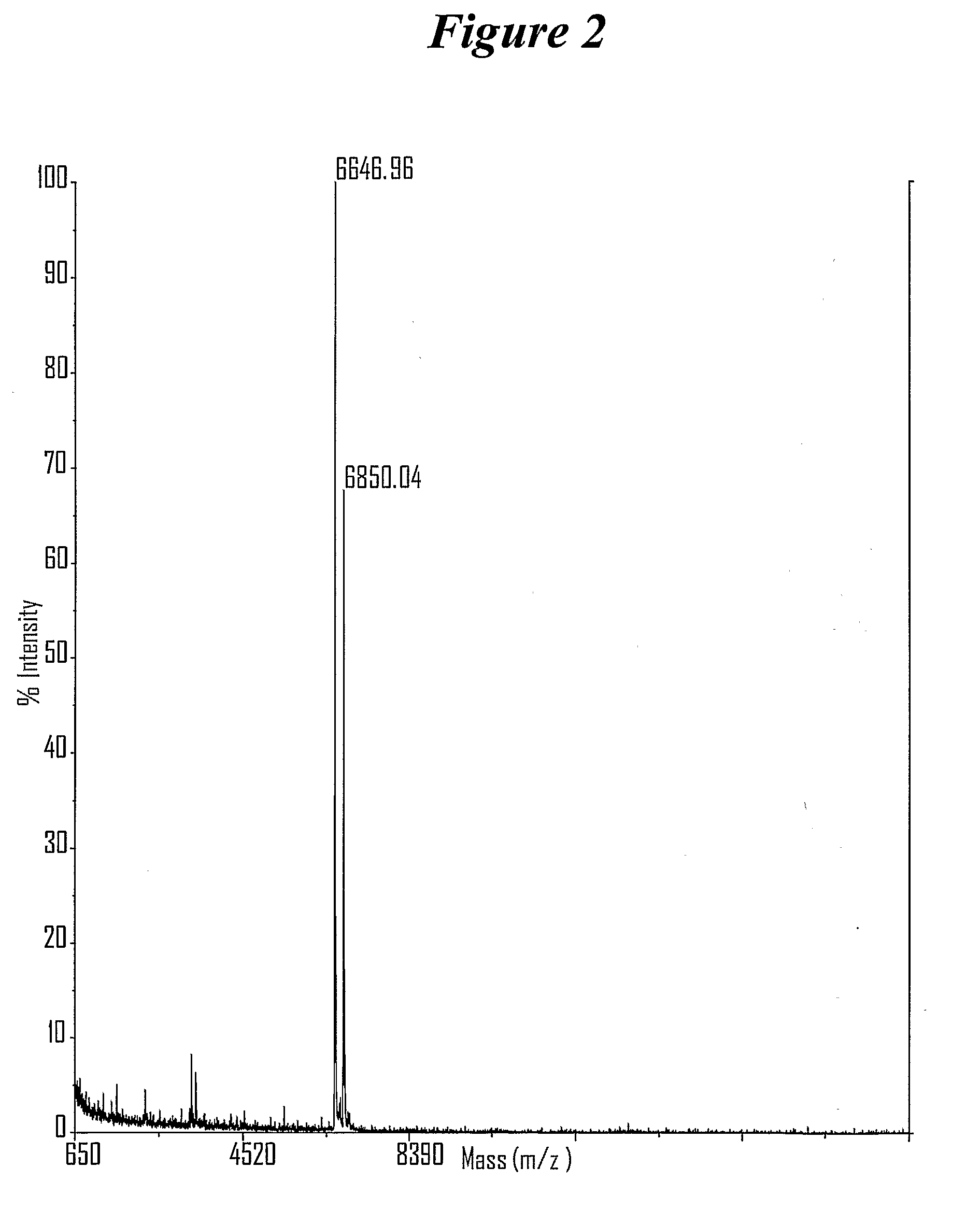 Chemically modified short interfering nucleic acid molecules that mediate RNA interference