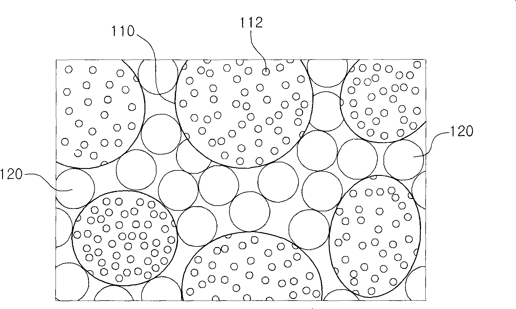 Porous adhesive for corrugated cardboard and method of manufacturing corrugated cardboard using the same