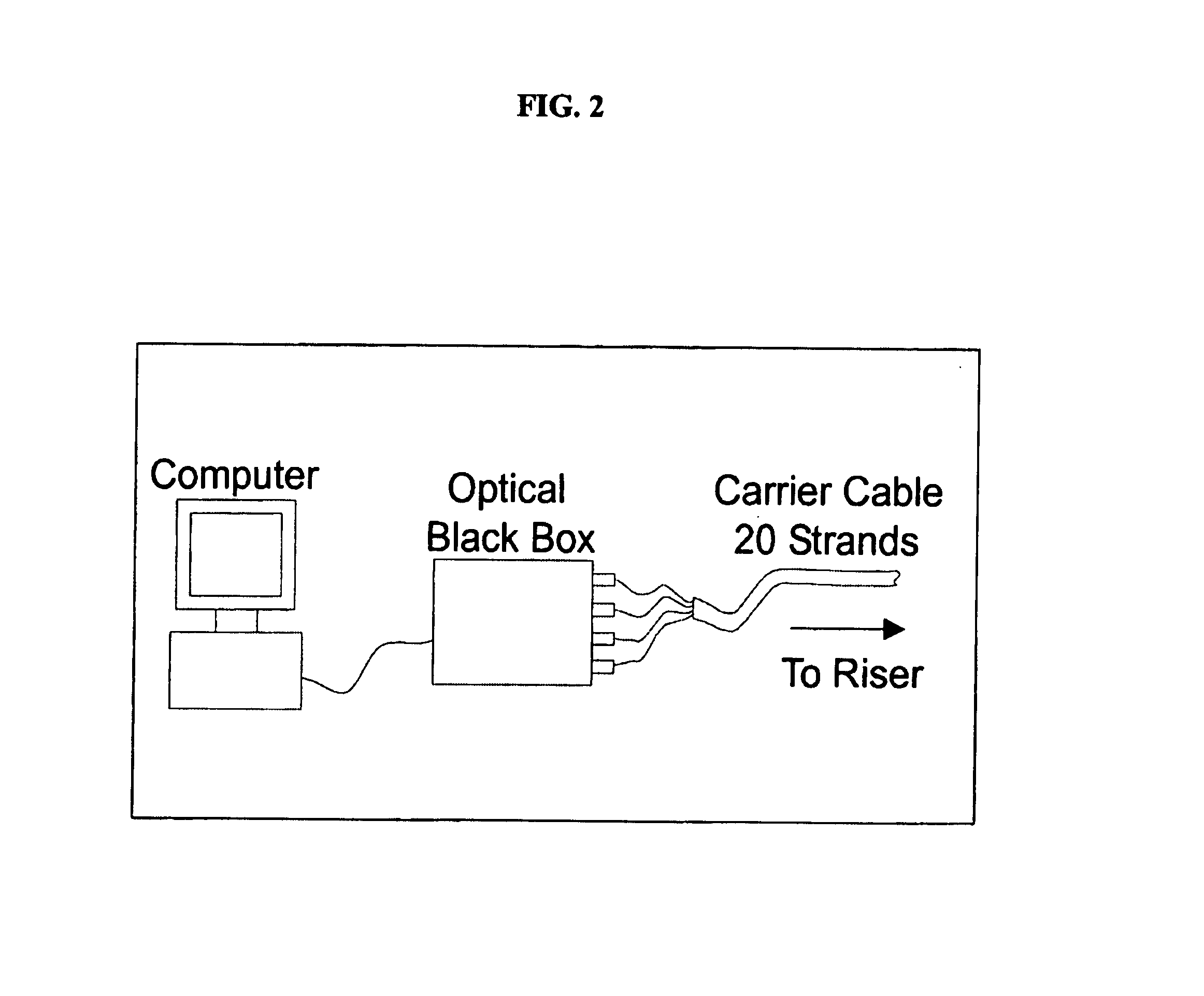 Apparatuses and methods for monitoring stress in steel catenary risers