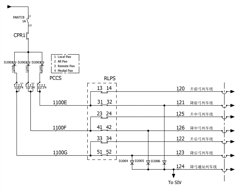 Control circuit for electrical pantographs