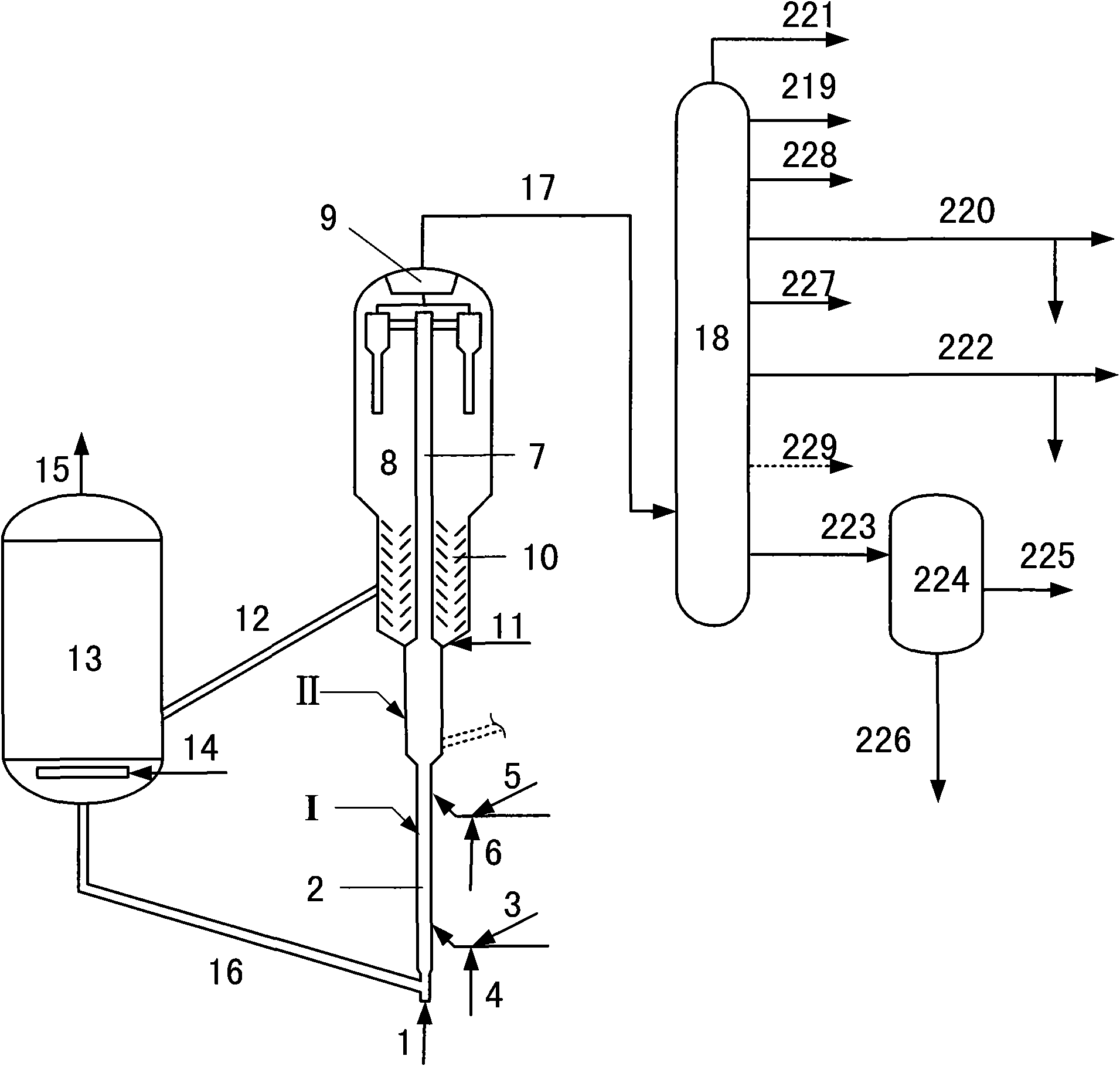 Catalytic conversion method for preparing propylene and high-octane value gasoline