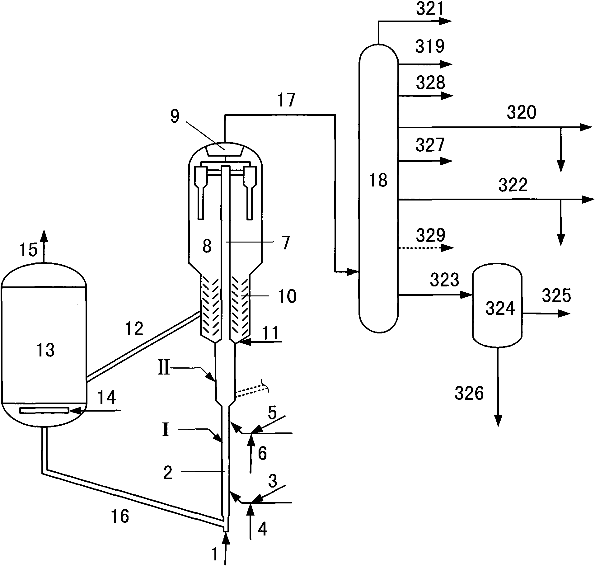 Catalytic conversion method for preparing propylene and high-octane value gasoline