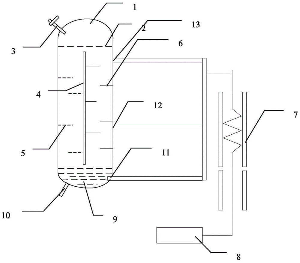 Distillation equipment