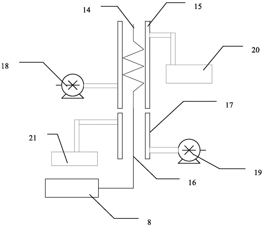 Distillation equipment