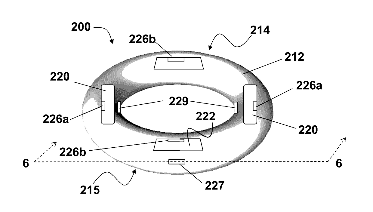 Vaginal ring sensor