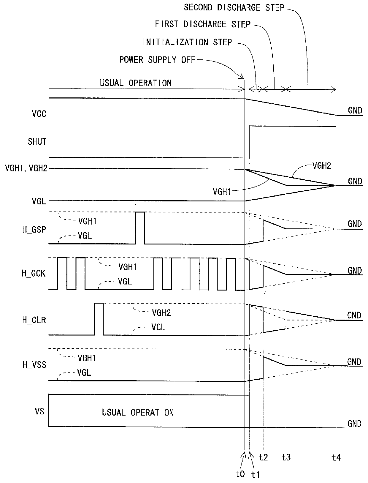 Liquid crystal display device and drive method for same