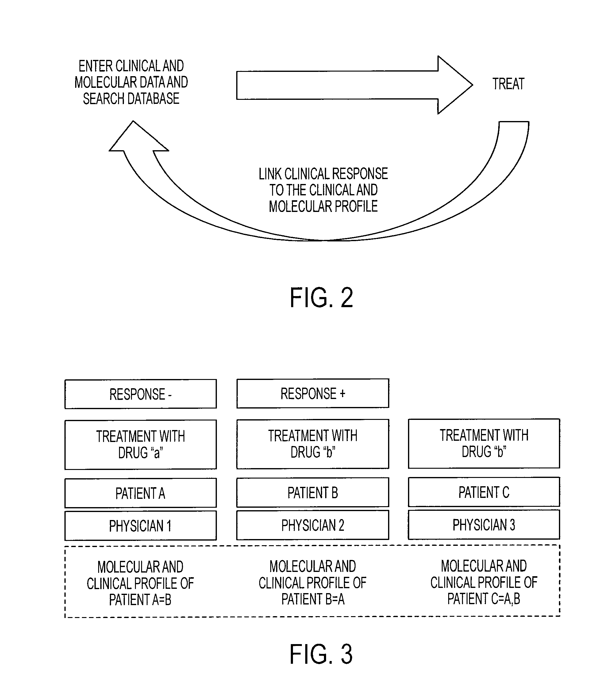 System and method for adaptive medical decision support