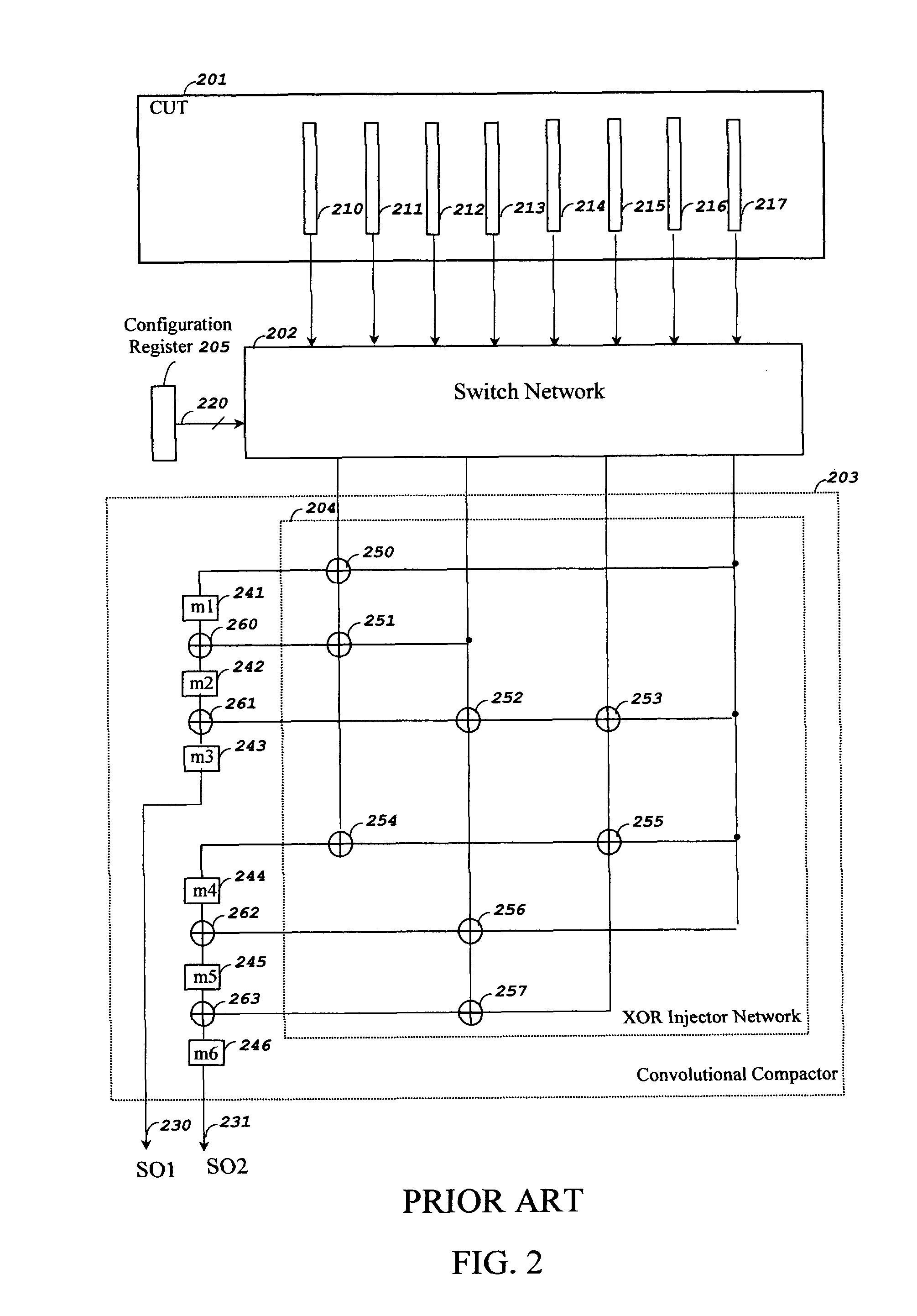 X-canceling multiple-input signature register (MISR) for compacting output responses with unknowns