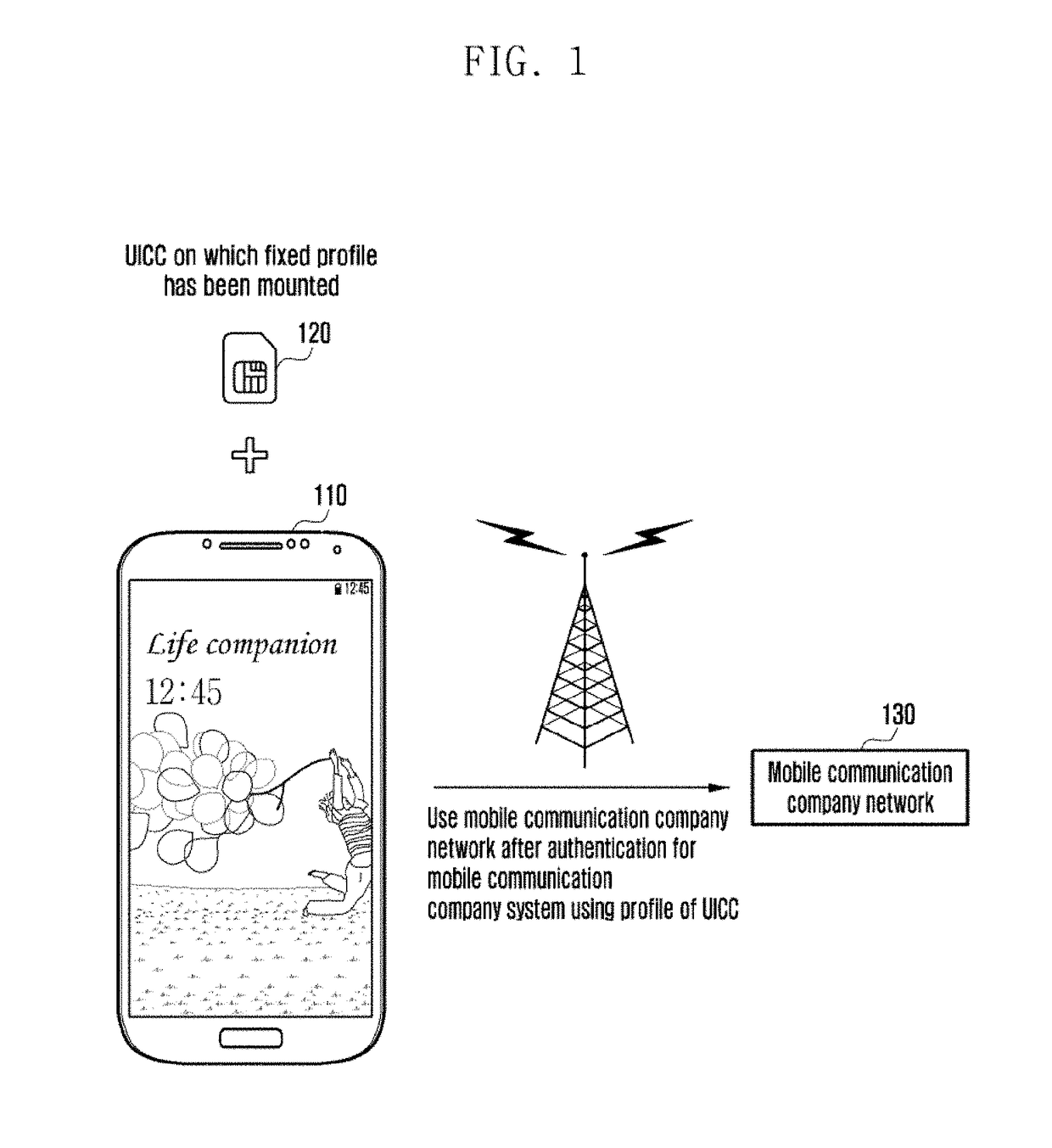 Method and apparatus for supporting transfer of profile between devices in wireless communication system