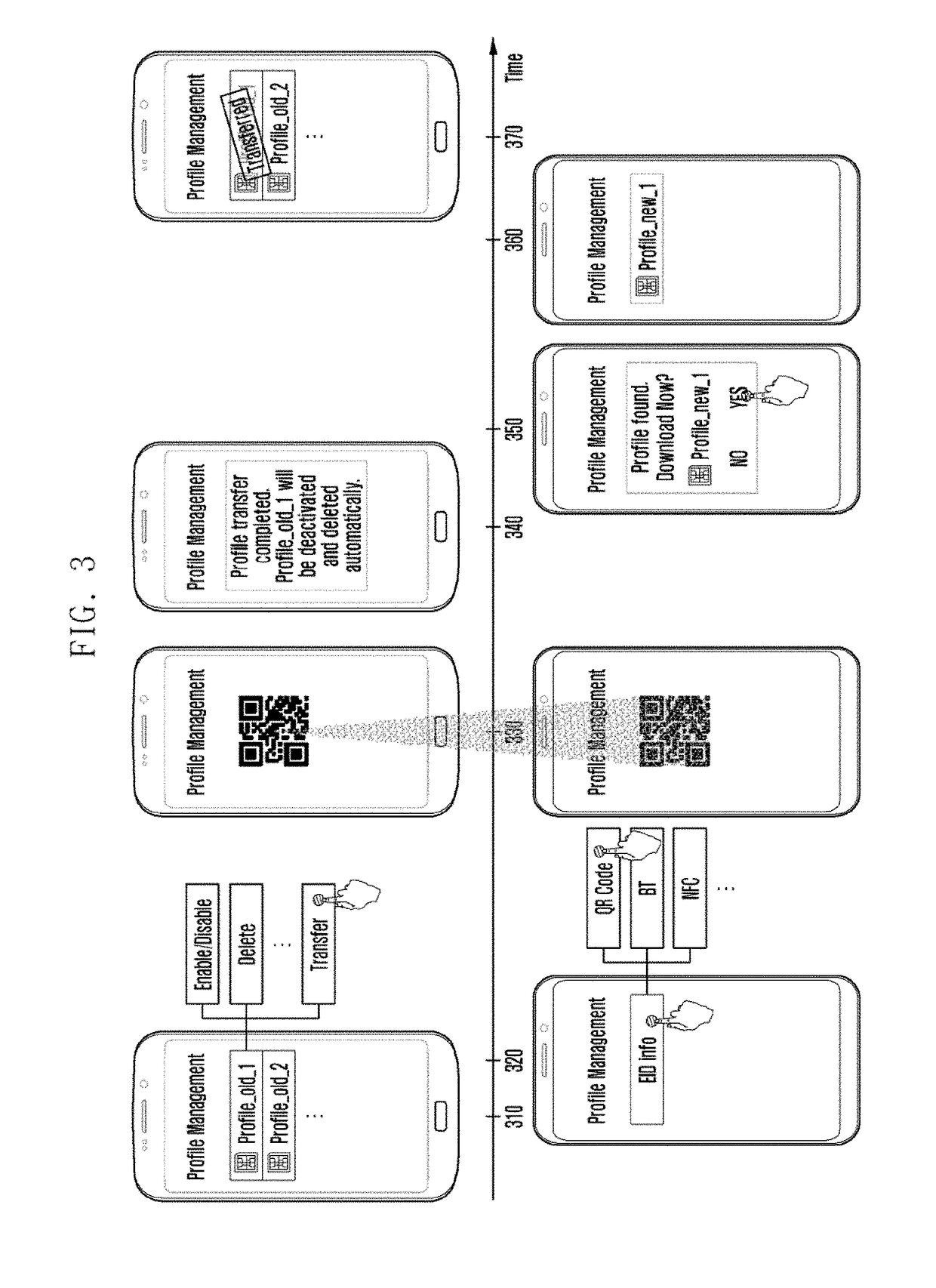 Method and apparatus for supporting transfer of profile between devices in wireless communication system