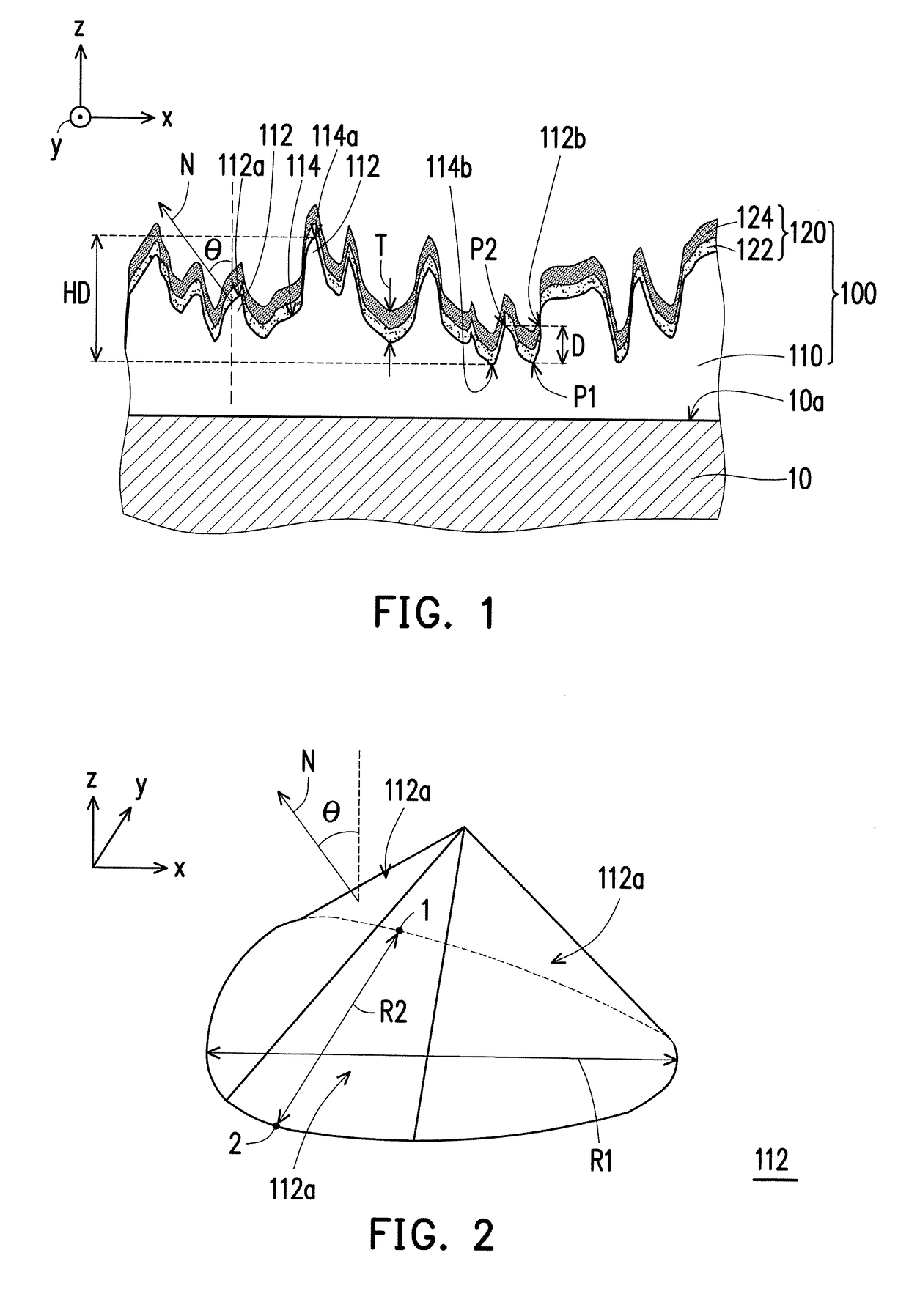 Anti-glare and Anti-reflection device