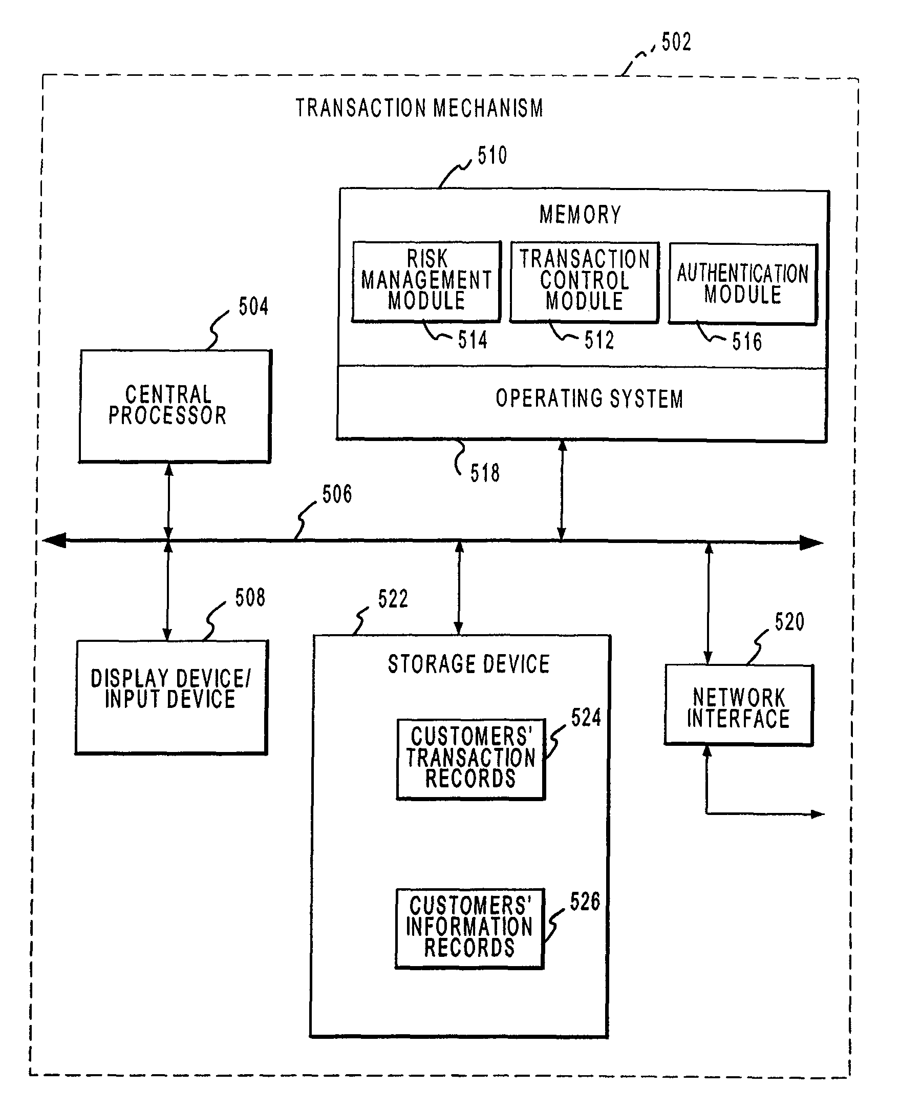 Systems and methods for facilitating transactions with interest