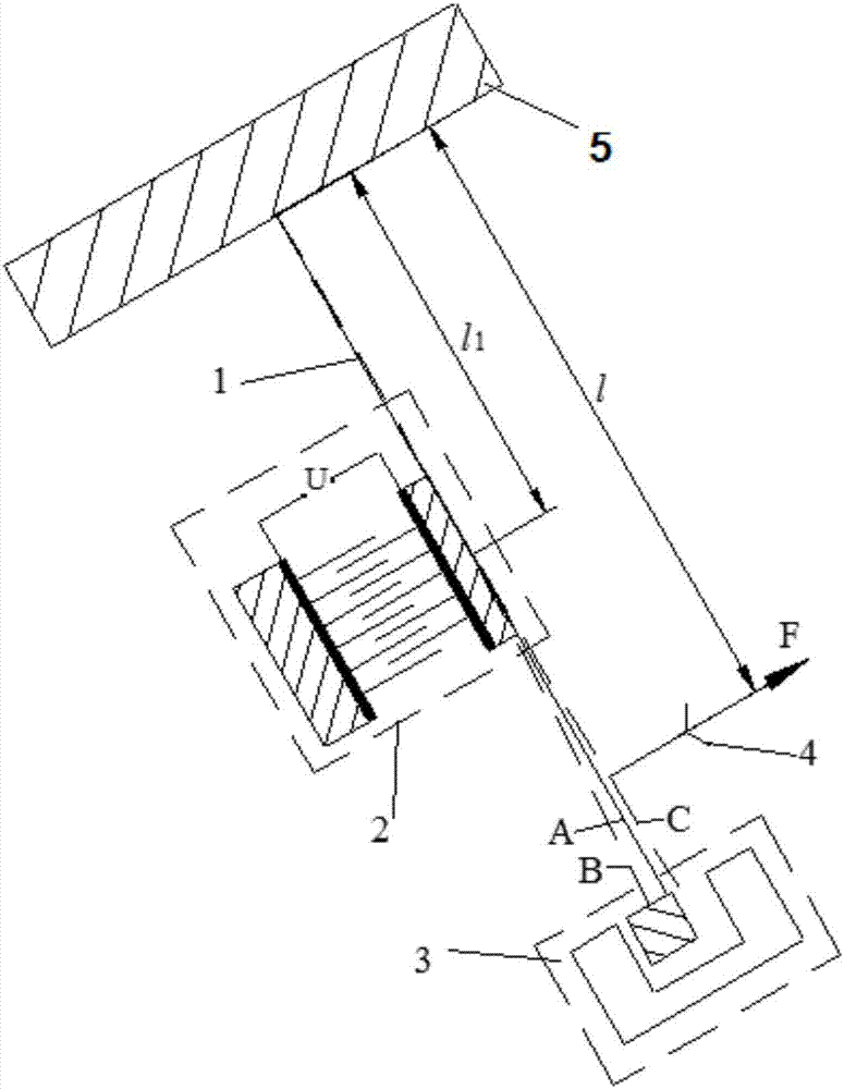 Multidirectional micro-nano force measurement device and method