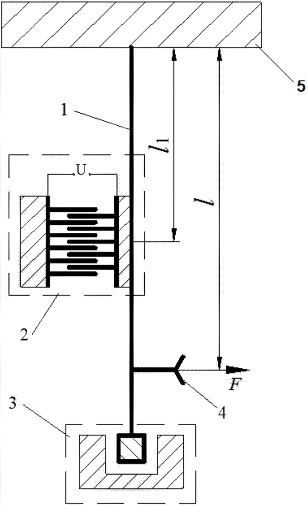 Multidirectional micro-nano force measurement device and method