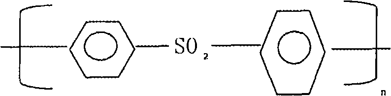 Water-based non-stick polyether sulphone coating containing no perfluorooctanoic acid and method for preparing same