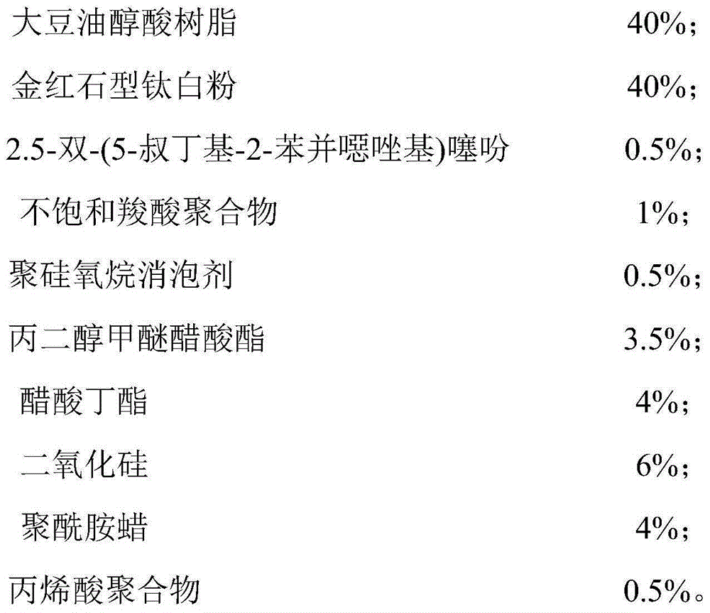 Polyurethane white paint as well as preparation method and application thereof