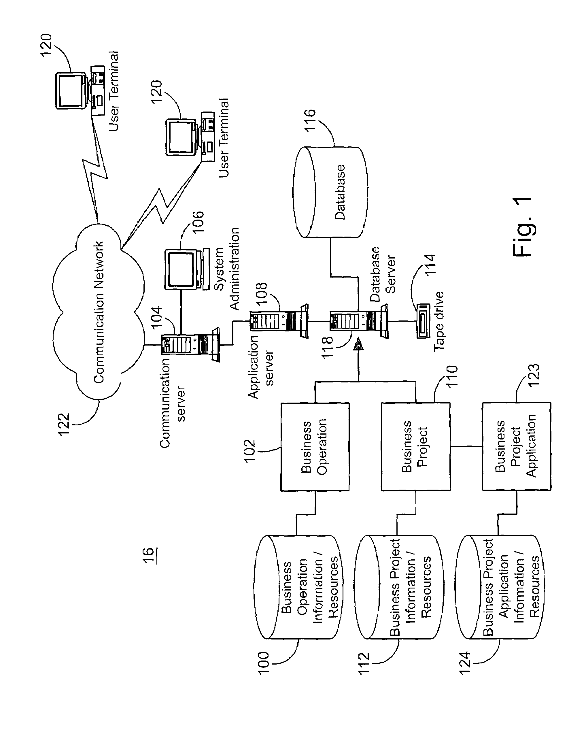 System and method for managing global risk