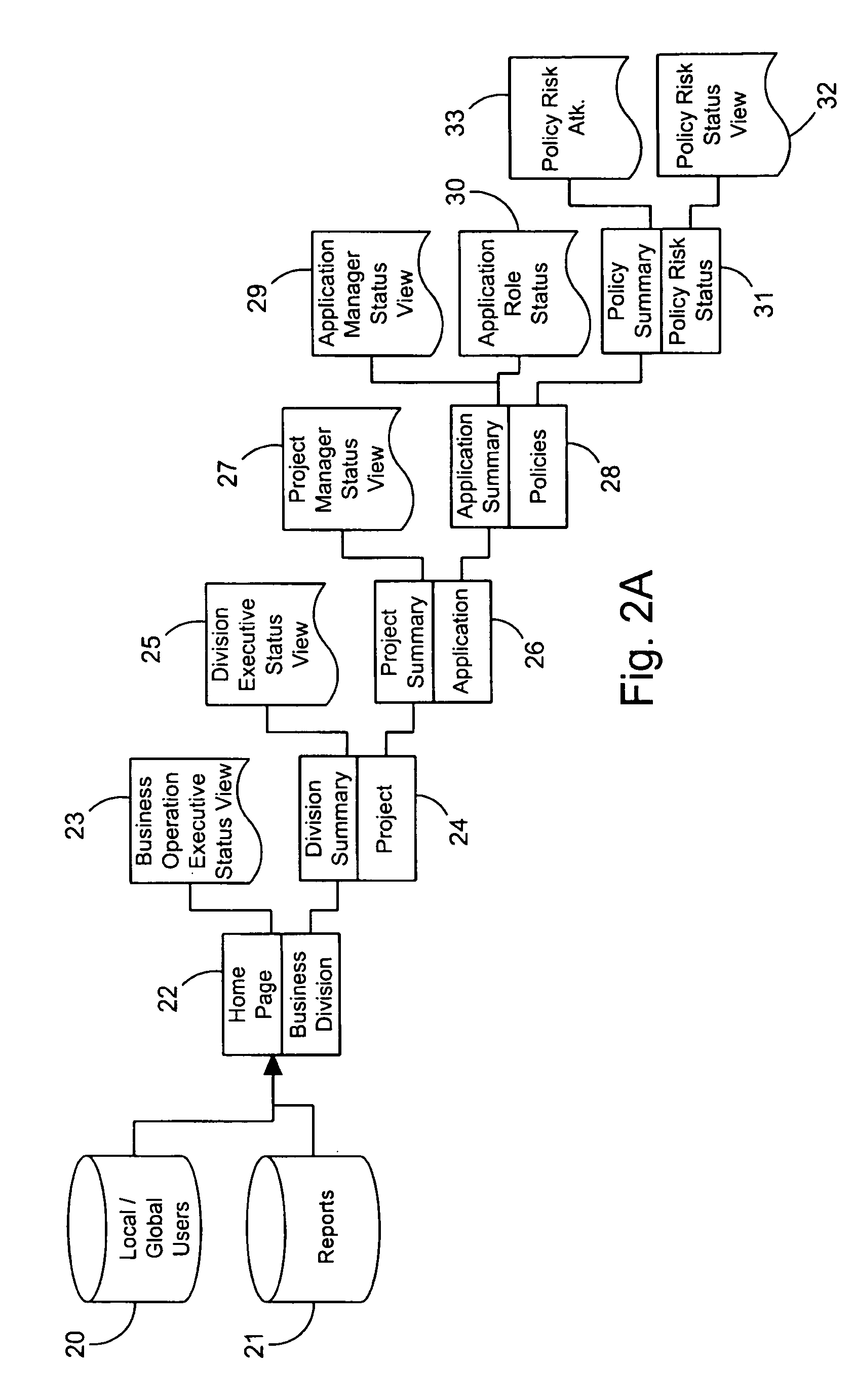 System and method for managing global risk