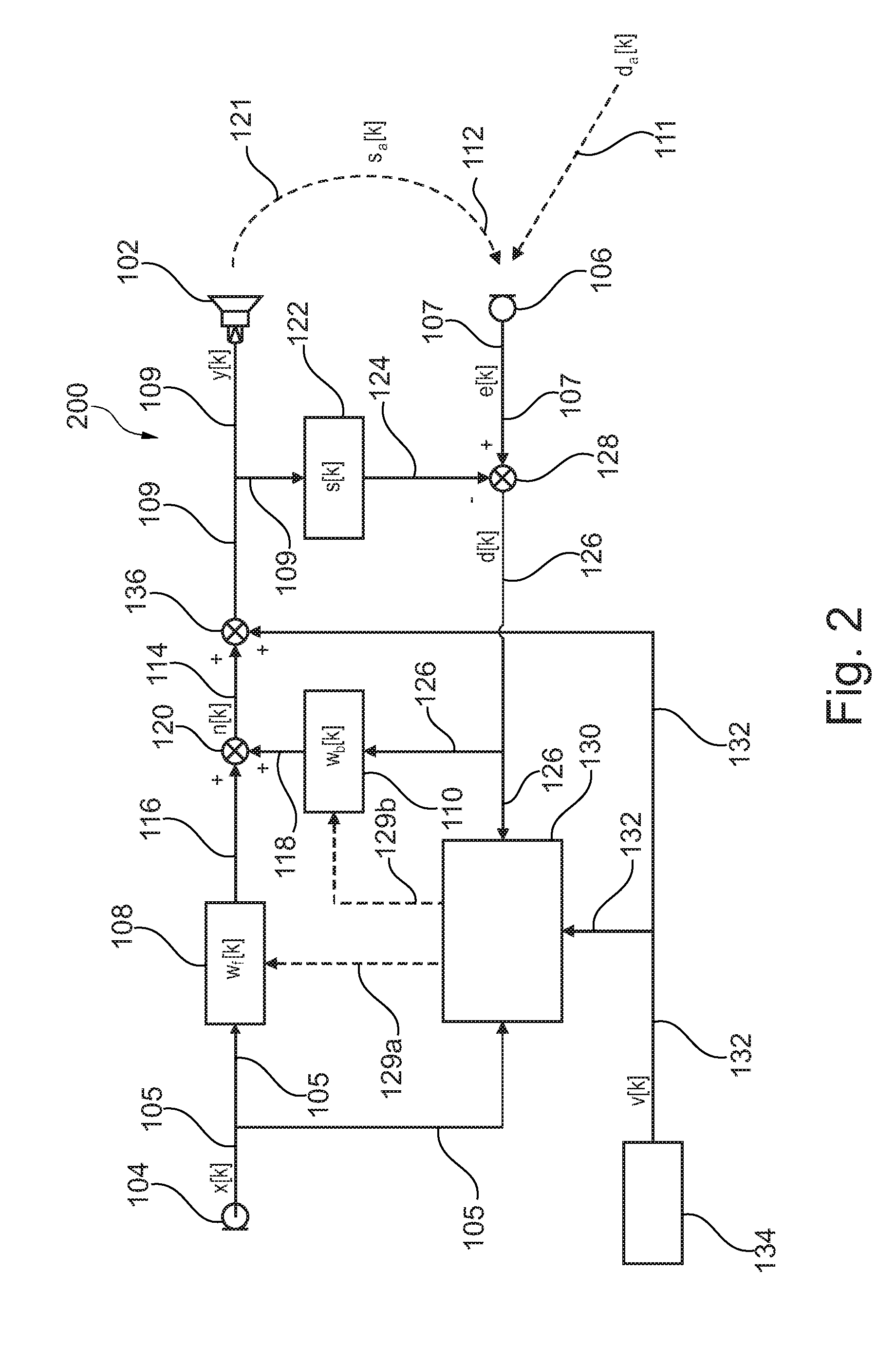 Active noise reduction method using perceptual masking