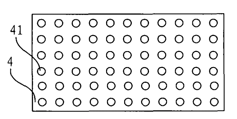 Heat dissipation equipment