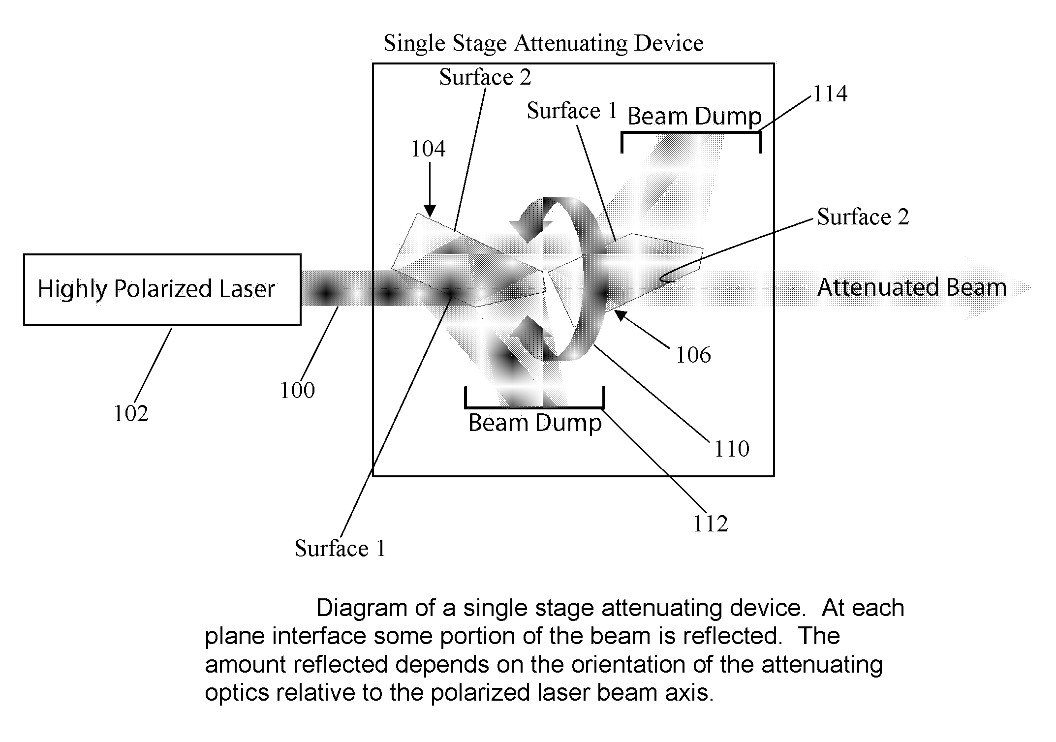 Variable Attenuator Device and Method