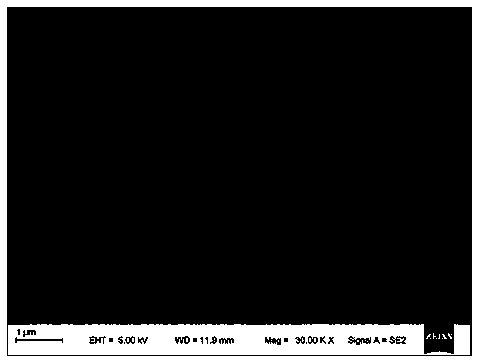 Preparation method and application of indanthrene functionalized graphene three-dimensional network structure composite material