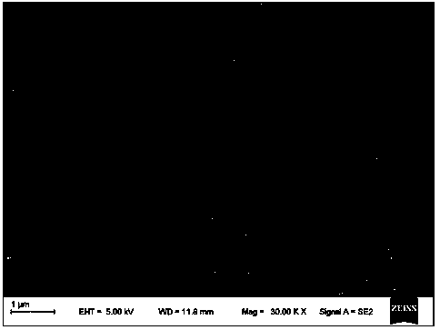 Preparation method and application of indanthrene functionalized graphene three-dimensional network structure composite material