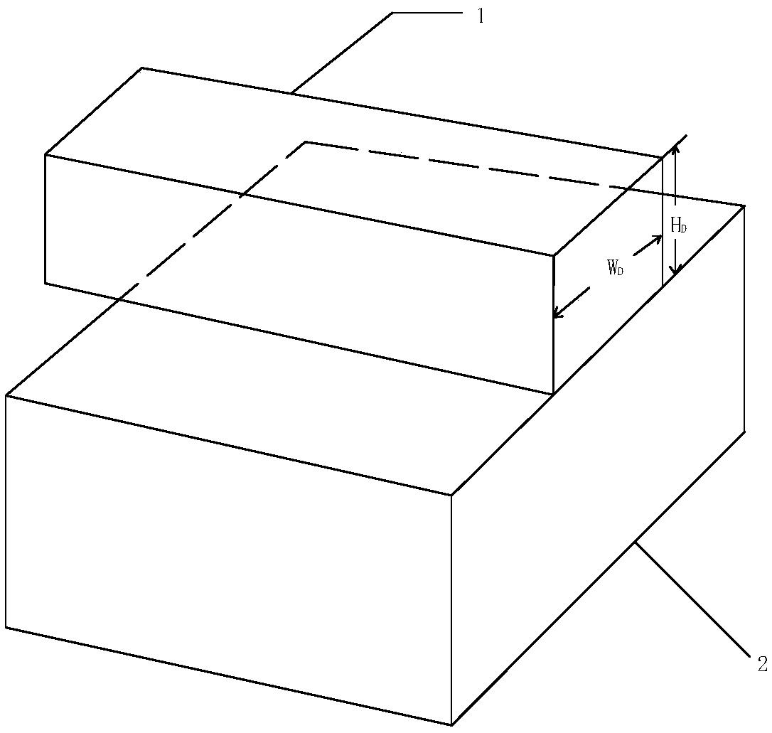 Optical waveguide structure capable of generating intermediate infrared entangled state photon and method thereof