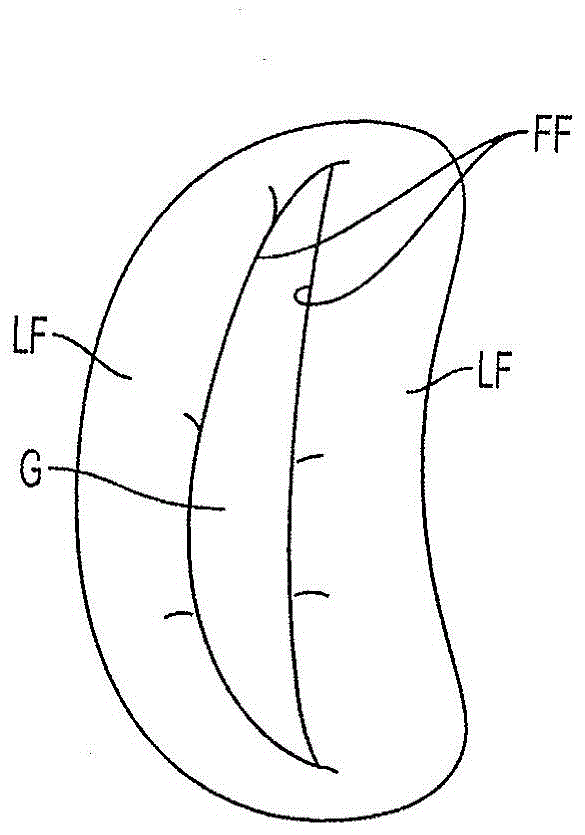 independent gripper