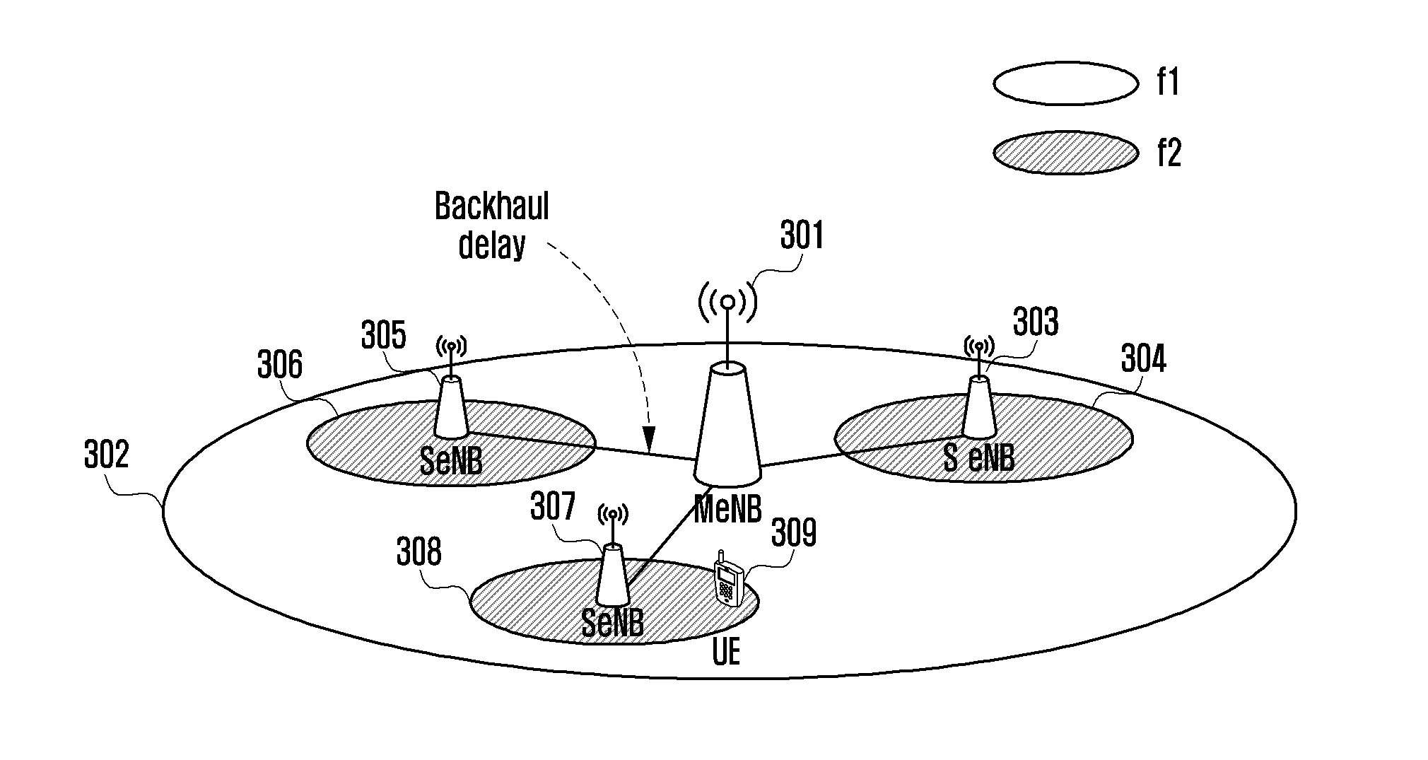 Uplink control information transmission method and apparatus for use in cellular mobile communication system