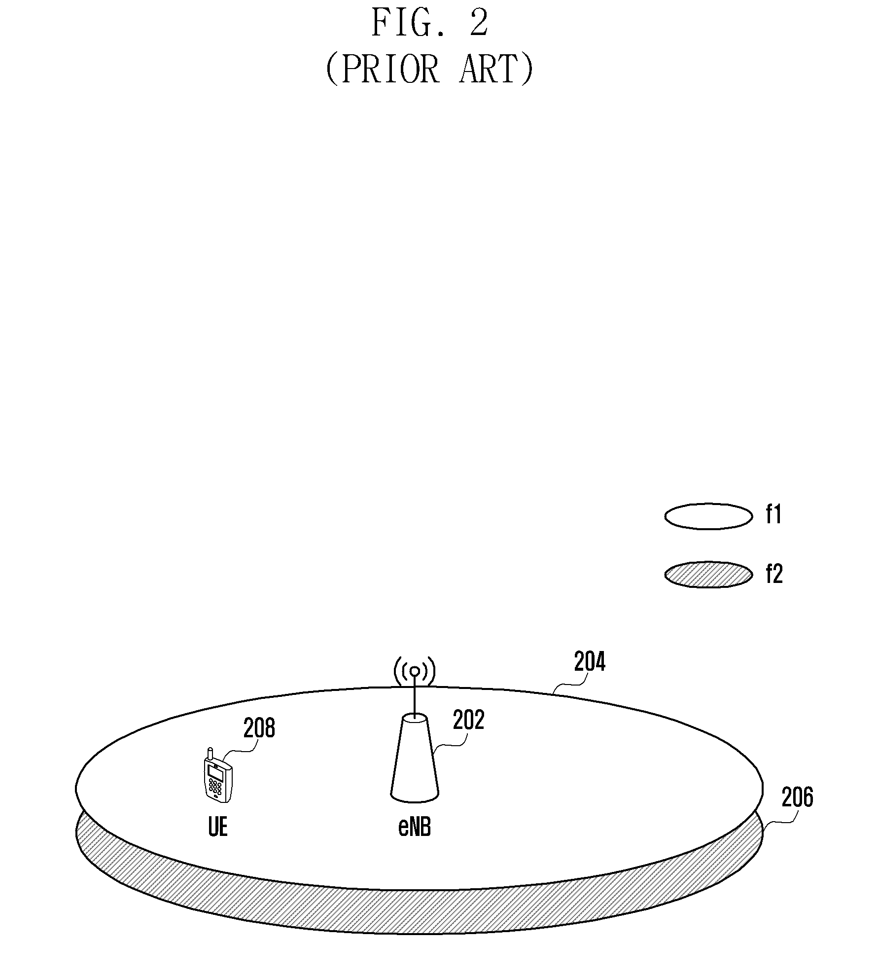 Uplink control information transmission method and apparatus for use in cellular mobile communication system