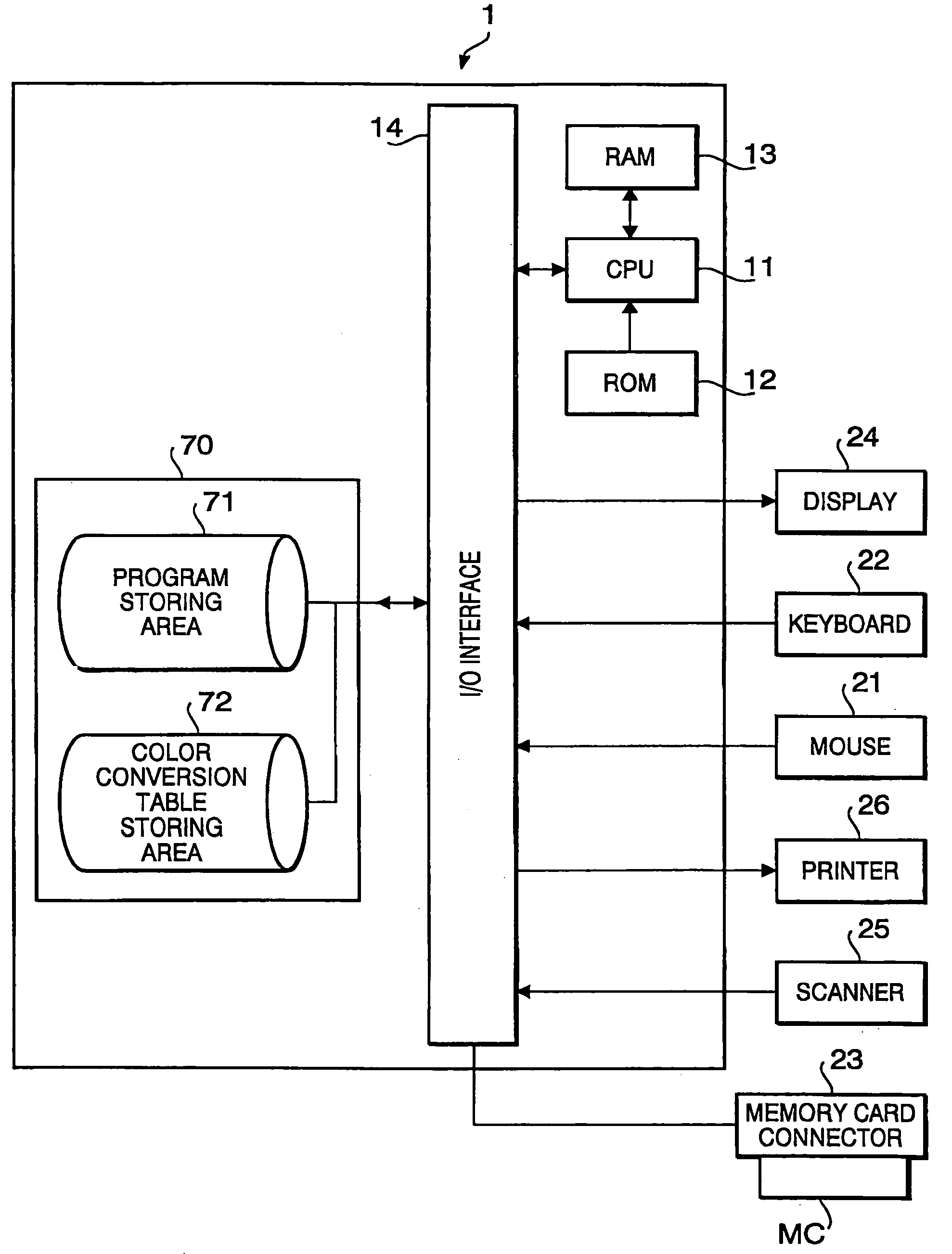 Image editing device and print/embroidery data creating device