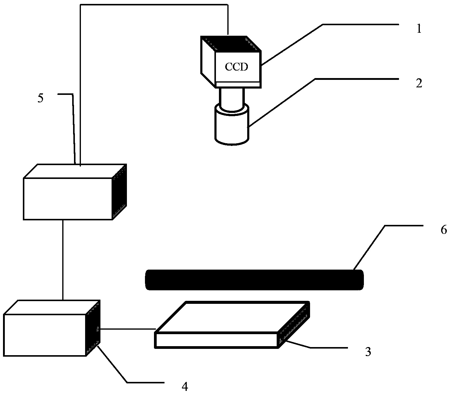 Machine vision-based safety fuse gunpowder density nondestructive testing method and machine vision-based safety fuse gunpowder density nondestructive testing system