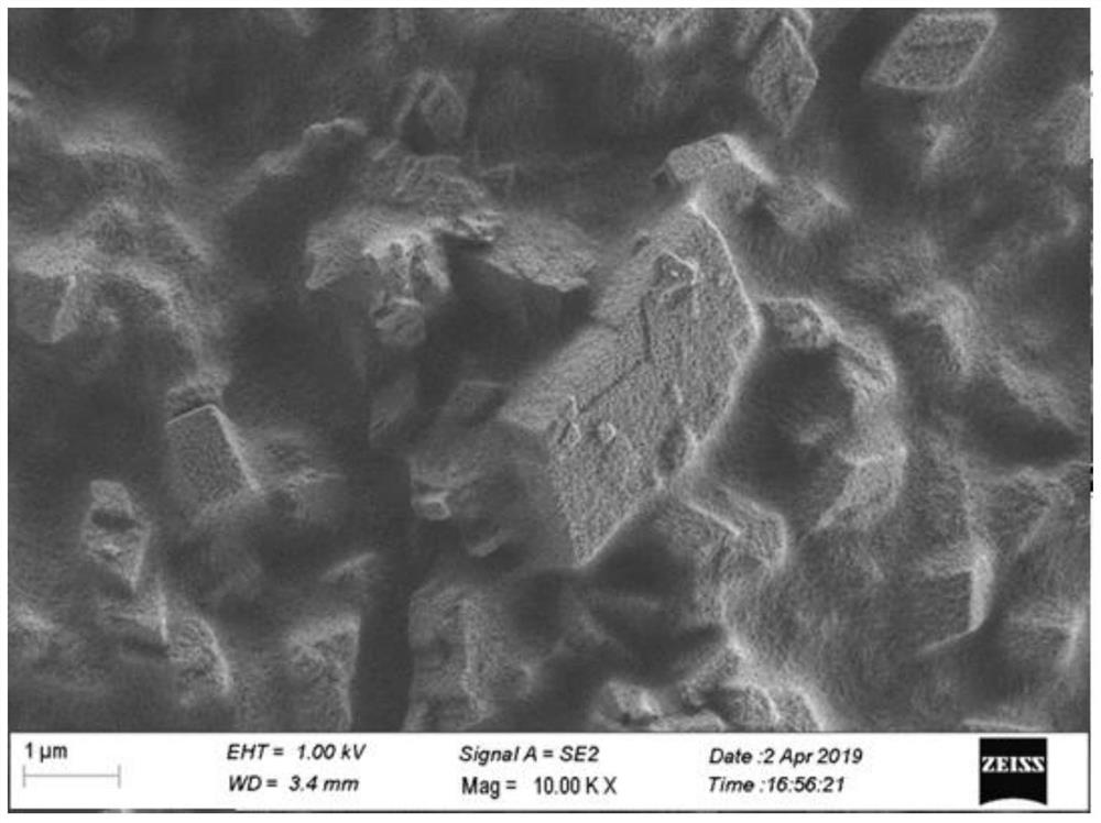 Aramid pulp, preparation method thereof, and separator based on the aramid pulp