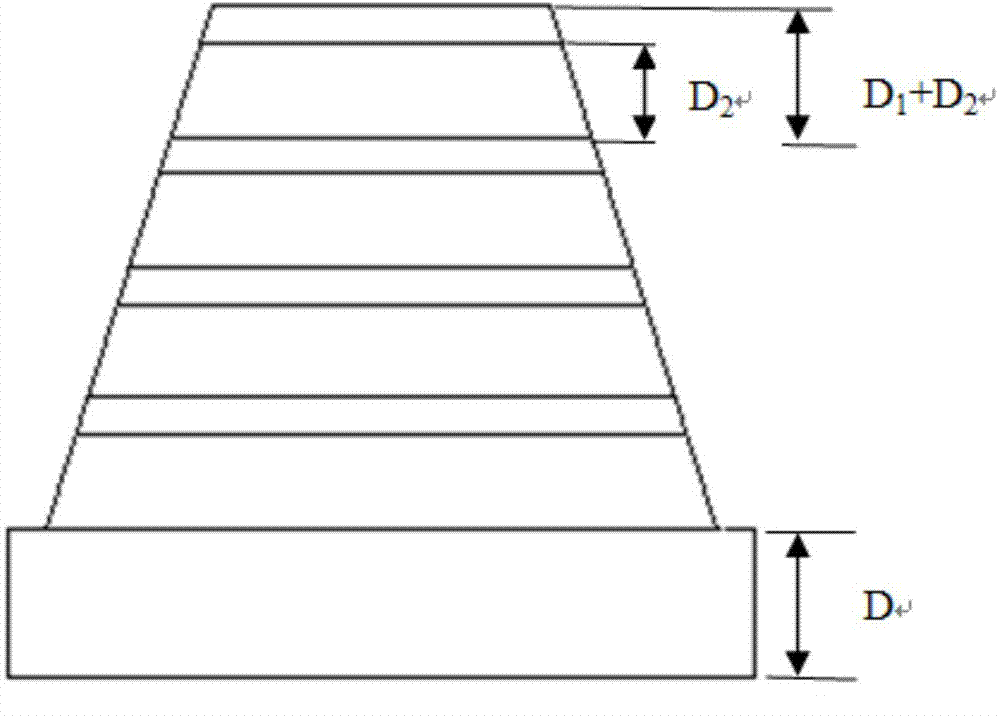 Structure of broadband wave absorber and preparation method