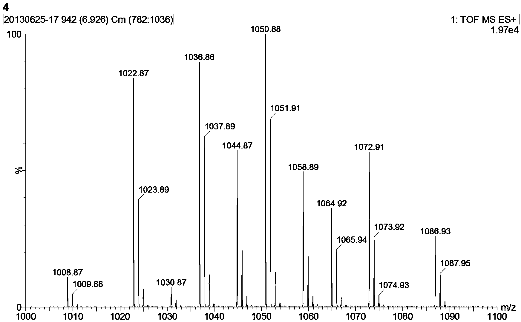 Bacillus amyloliquefaciens and application thereof in control over geosmin smell in white spirit