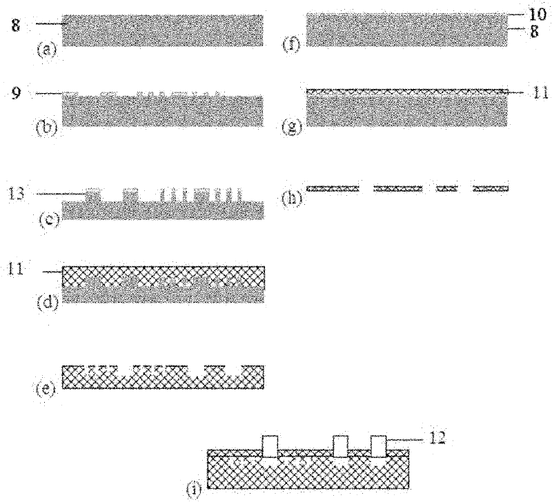 Plasma separating chip and preparation method thereof