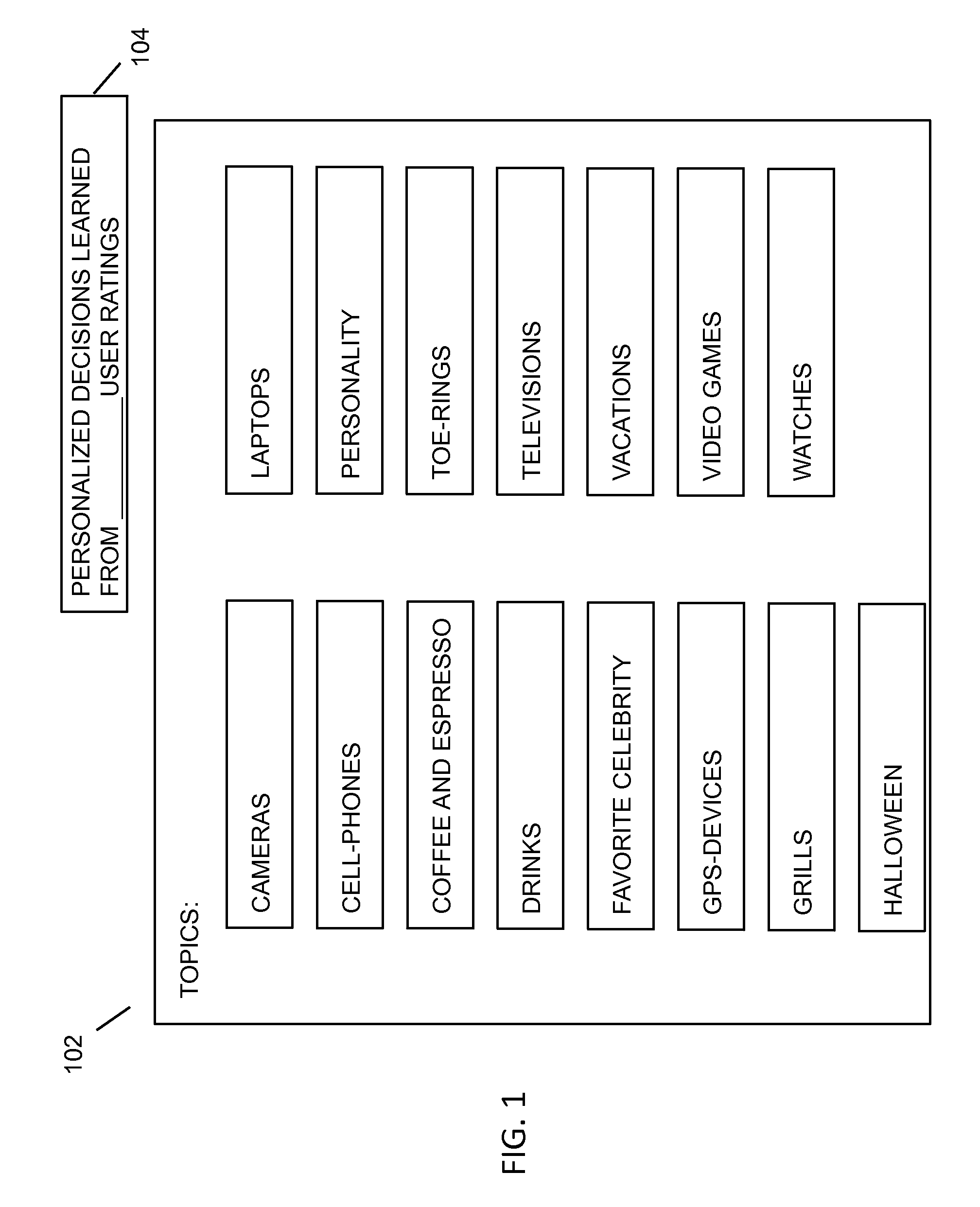 Interactive computing advice facility