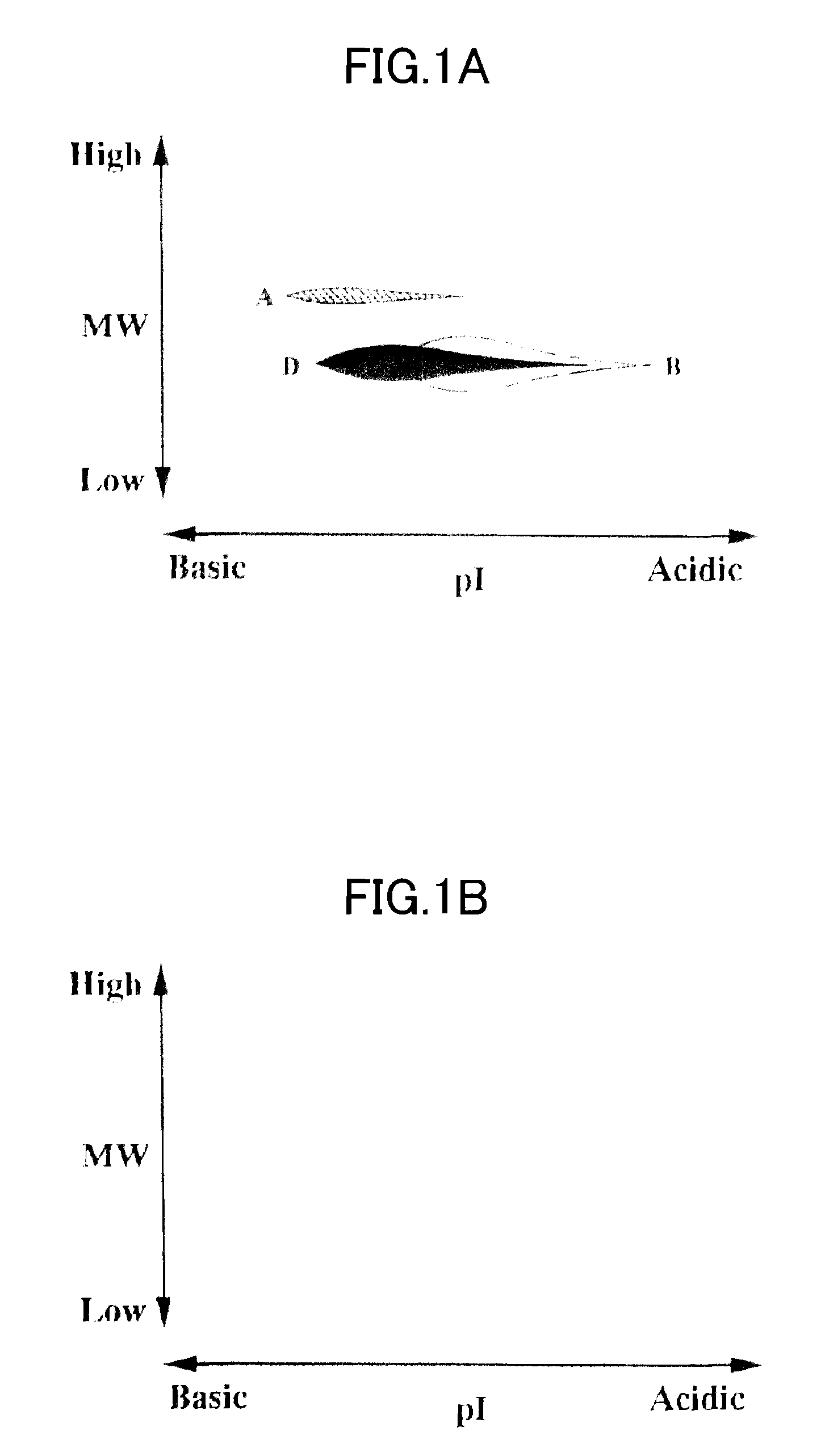 Wheat having new starch and method for producing it