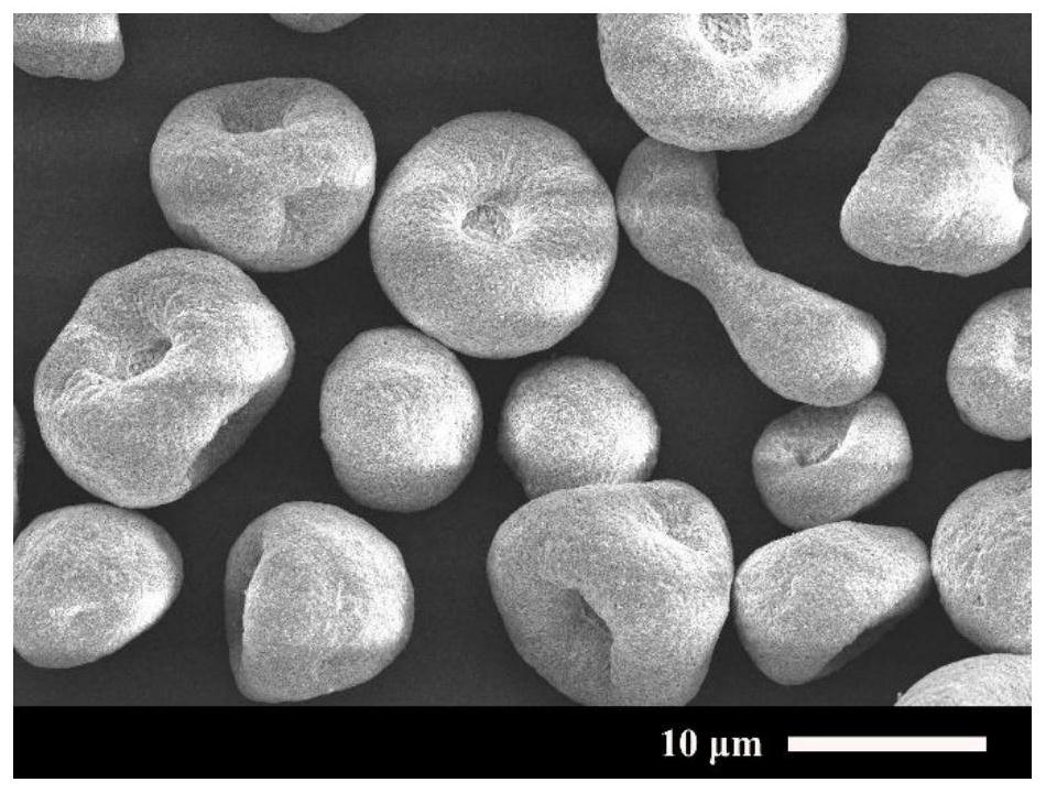 A spray drying process for preparing yag ceramic powder