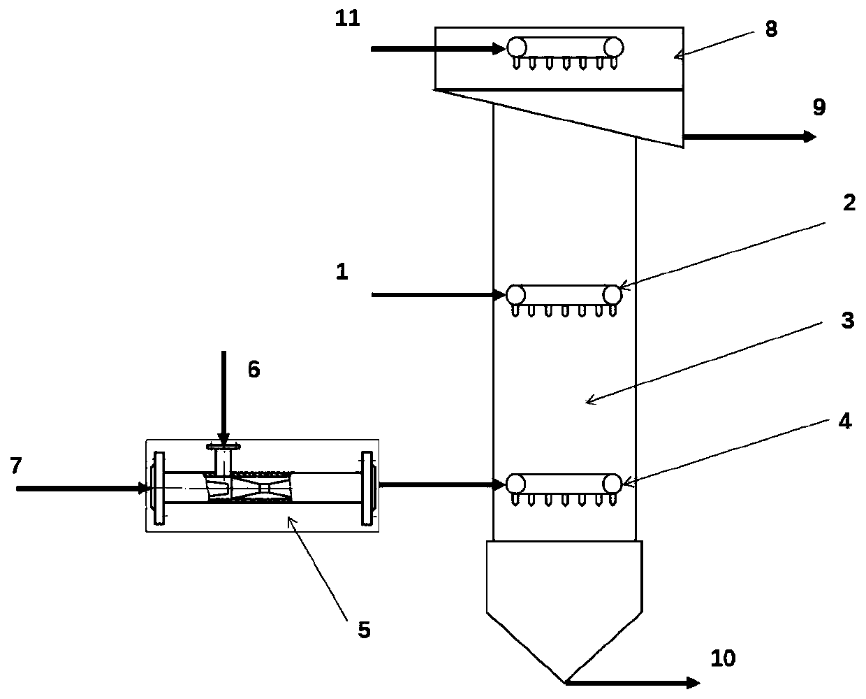 Multielement mixed liquid-like fuel and preparation method thereof