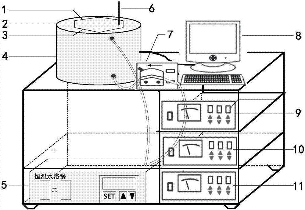 Ultrasonic preparation method of soybean protein-polysaccharides complex as well as application of functional food