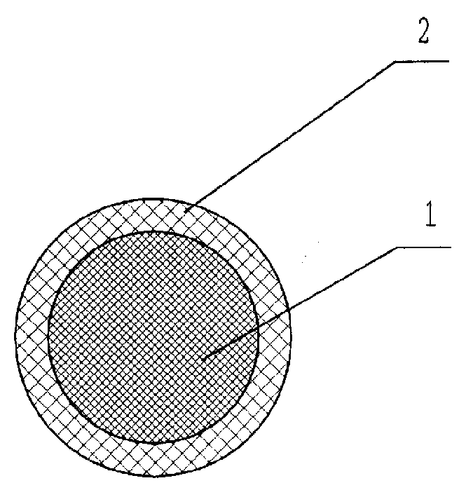 High-efficiency composite chemical fertilizer and its prepn