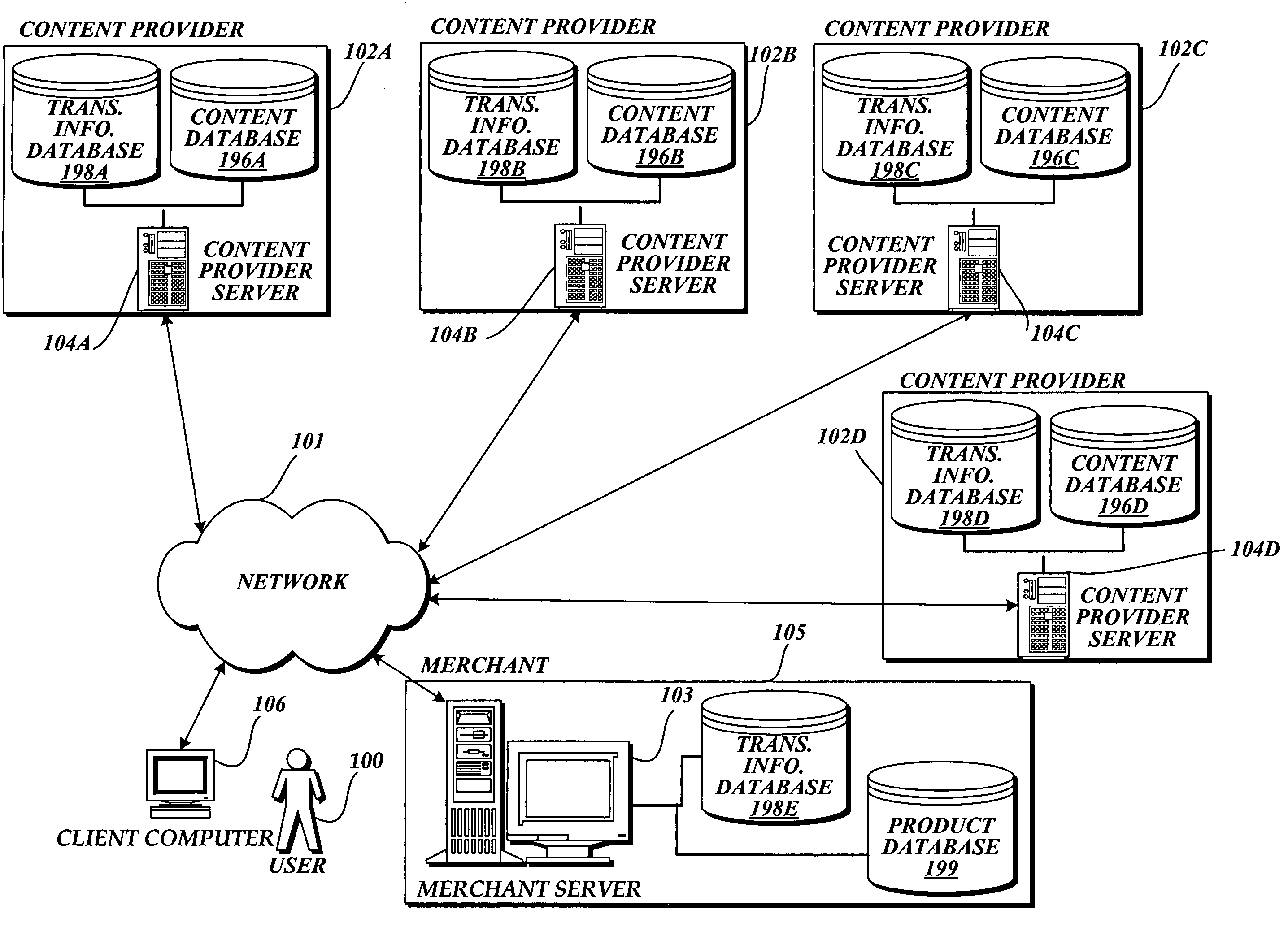 Method and system for managing access to media files