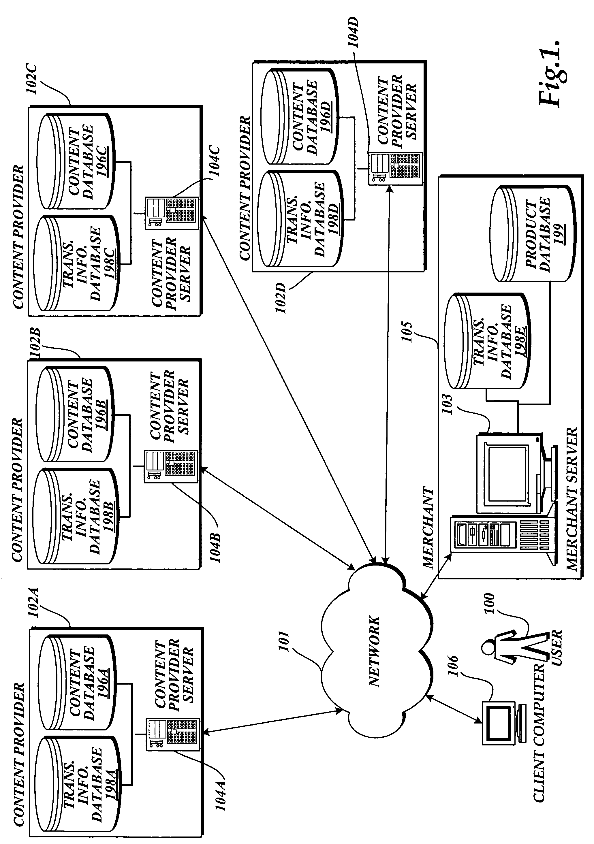 Method and system for managing access to media files