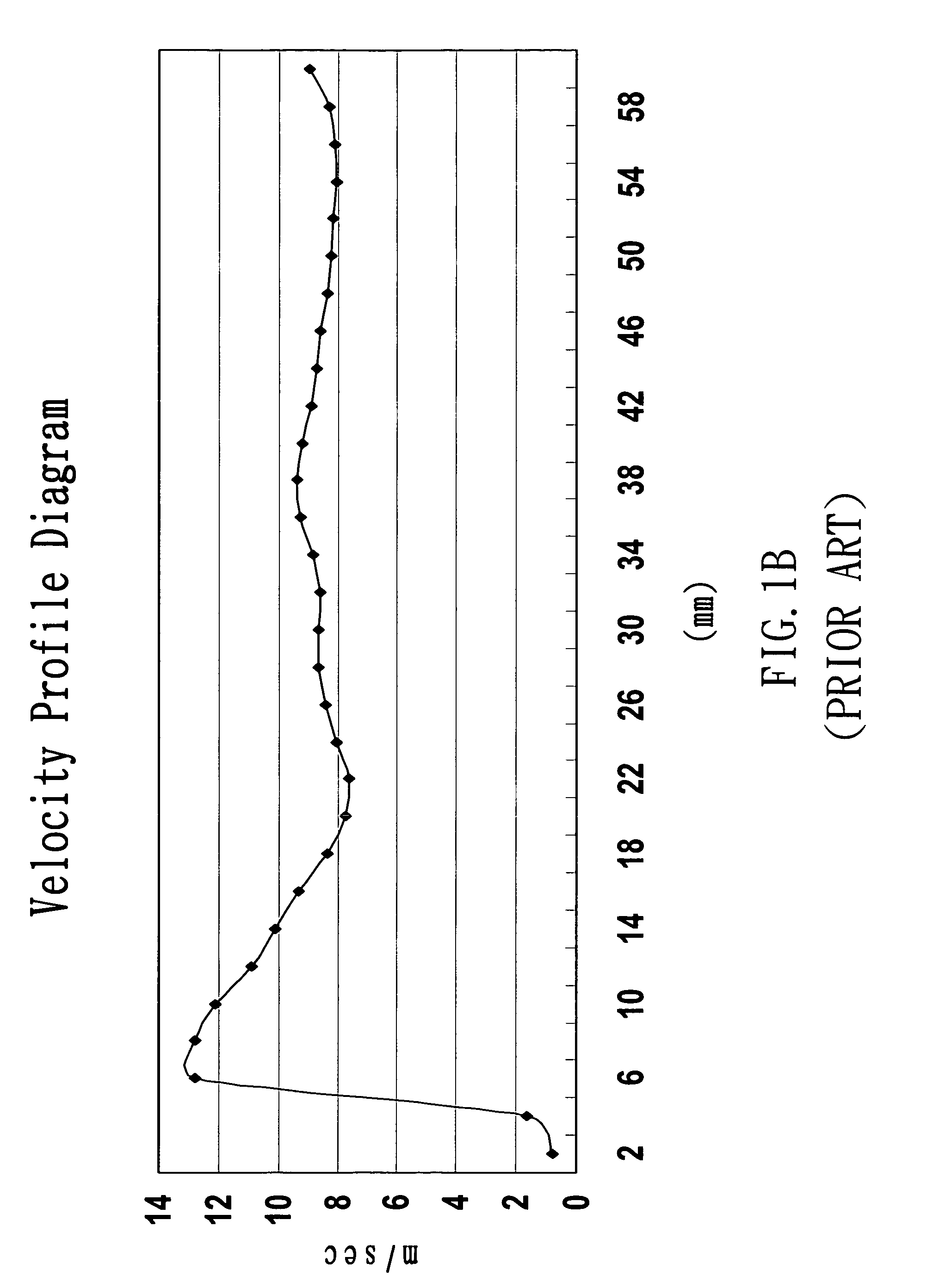 Heatsink thermal module with noise improvement